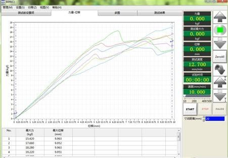 Mesin Uji Kuat Tekan
